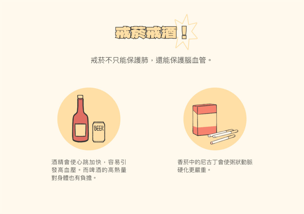 我又中風啦!為什麼要說「又」呢?二度中風|Home心中風懶人包 6 5 2