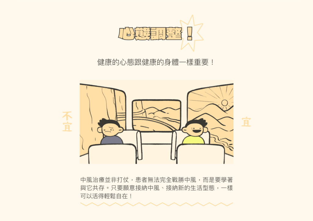 我又中風啦!為什麼要說「又」呢?二度中風|Home心中風懶人包 7 6