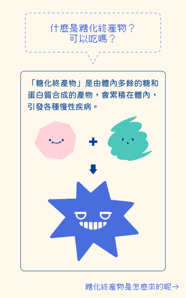 %E7%B3%96%E5%8C%96%E7%B5%82%E7%94%A2%E7%89%A9 %E5%B7%A5%E4%BD%9C%E5%8D%80%E5%9F%9F 1 %E8%A4%87%E6%9C%AC