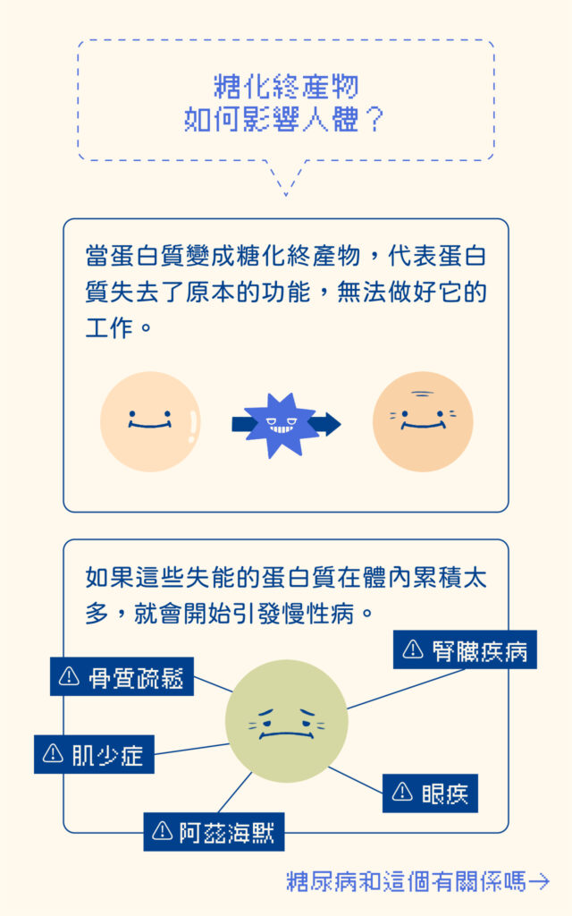 %E7%B3%96%E5%8C%96%E7%B5%82%E7%94%A2%E7%89%A9 %E5%B7%A5%E4%BD%9C%E5%8D%80%E5%9F%9F 1 %E8%A4%87%E6%9C%AC 3